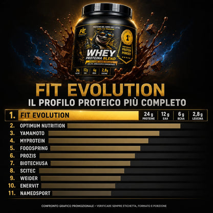 WHEY PROTEINA BLEND – FIT EVOLUTION
